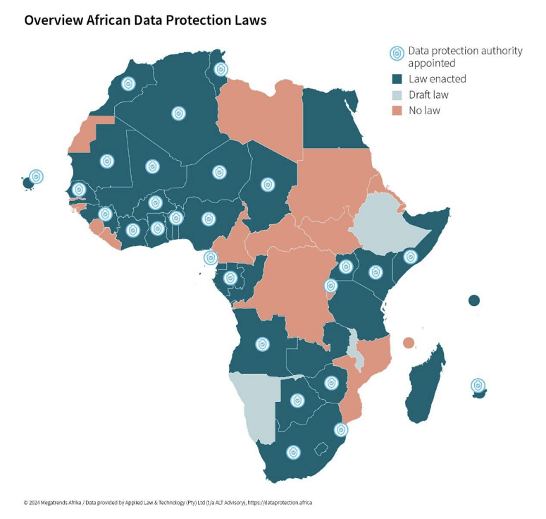Data Sovereignty in Africa: Balancing Innovation with Data Protection